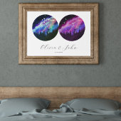 Aquarius Taurus Personalisierte Paare Horoskop Poster