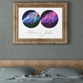 Aquarius Taurus Personalisierte Paare Horoskop Poster