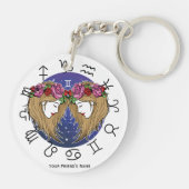 Aquarius und Gemini Acrylischer Schlüsselanhänger (Rückseite)