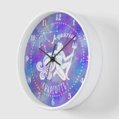 Aquarius Water Bearer Constellation Stars Geburtst Uhr (Winkel)