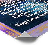 Aquarius Zodia Poster Astrologie Fakten (Ecke)