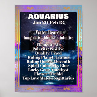 Aquarius Zodia Poster Astrologie Fakten