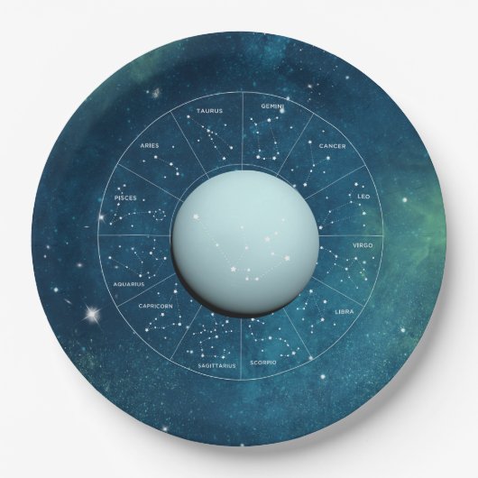 Aquarius Zodiac Astrologisches Zeichen - Planet Ur Pappteller (Vorderseite)