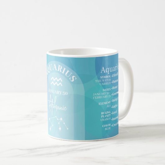 Aquarius Zodiac Astrology Sign Photo Birthdate Kaffeetasse (VorderseiteRechts)