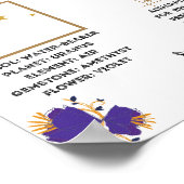 Aquarius Zodiac Poster (Ecke)