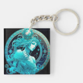 Aquarius Zodiac Schlüsselanhänger (Rückseite)