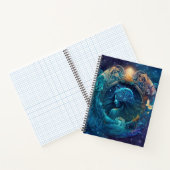 Aquarius Zodiac Sign Watercolor Design Notizblock (Innenseite)
