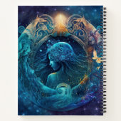 Aquarius Zodiac Sign Watercolor Design Notizblock (Rückseite)