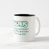 Aquarius Zodiac Signature Tasse (VorderseiteRechts)