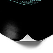 Aquarius Zodiac – Vintage Water Bearer Poster (Ecke)