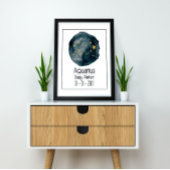 Aquarius Zodiac Zeichen: Individuelle Name & Gebur Poster