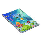 Aquatic-Themed-Notebook Notizblock (Rechte Seite)