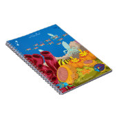 Aquatic-Themed-Notebook Notizblock (Rechte Seite)