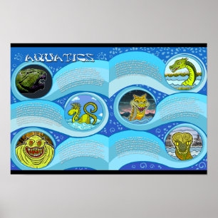 Aquatics Poster Eerie Lake Erie Offiziell Merke