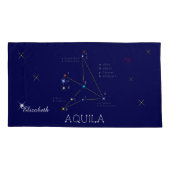 Aquila Kissenbezug (Rückseite)