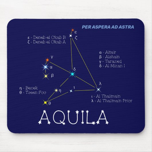 Aquila Mousepad (Vorne)
