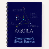 Aquila Notizblock (Vorderseite)