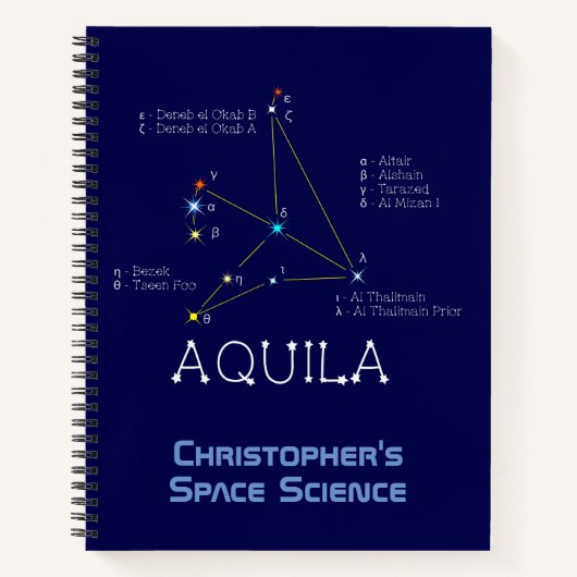 Aquila Notizblock (Vorderseite)
