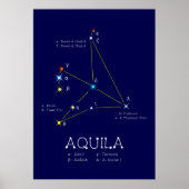 Aquila Poster (Vorne)