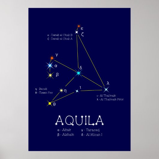 Aquila Poster (Vorne)