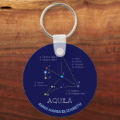 Aquila Schlüsselanhänger (Vorderseite)