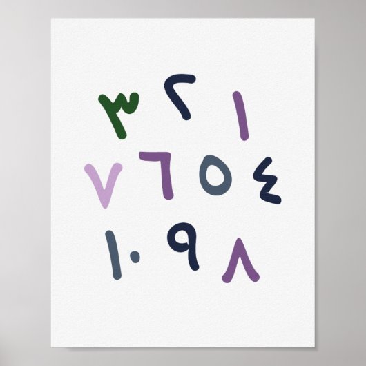 Arabic Numbers Chart Islamic Nursery Decor Poster (Vorne)