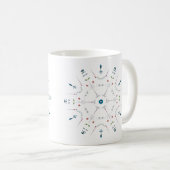 Arabic-Stil! Diese Tasse ist für Sie! (VorderseiteRechts)