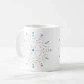 Arabic-Stil! Diese Tasse ist für Sie! (Vorderseite Links)