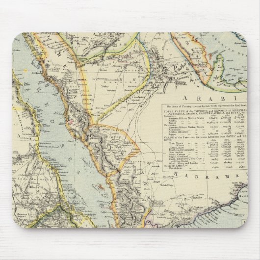 Arabien, Ägypten, Nubien, Abessinien 2 Mousepad (Vorne)