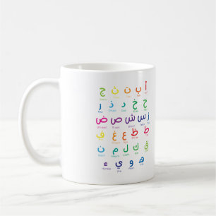 Arabisch Alphabet, Arabische Briefe, Hausschule Kaffeetasse