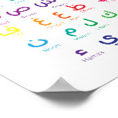 Arabisch Alphabet, Arabische Briefe, Hausschule Poster (Ecke)