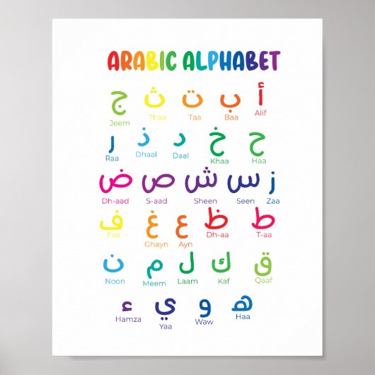 Arabisch Alphabet, Arabische Briefe, Hausschule Poster (Vorne)