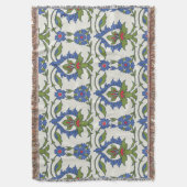 Arabisch Traditionell: Iznik Tile nahtlos. Decke (Vorderseite Vertikal)