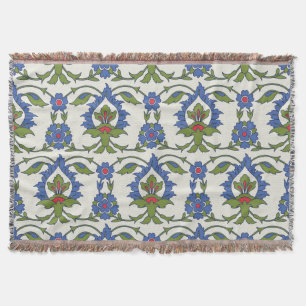 Arabisch Traditionell: Iznik Tile nahtlos. Decke