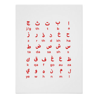Arabische Alphabet-Poster-Sprachlehrer Poster