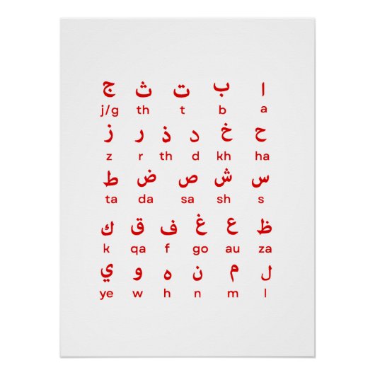 Arabische Alphabet-Poster-Sprachlehrer Poster (Vorderseite)