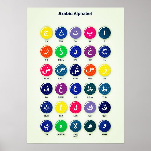 arabisches Alphabet Poster (Vorne)