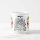 Aragonien, der Ursprung, die Bedeutung und die Kaffeetasse (Mittel)