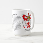 Aranda nennen, der Ursprung, die Bedeutung und das Kaffeetasse (VorderseiteRechts)