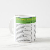 Arbeits-Kalorien Kaffeetasse (Vorderseite Links)