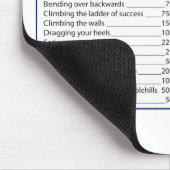 Arbeits-Kalorien Mousepad (Ecke)