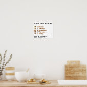 Arbeitsaufwand 2 voll poster (Küche)