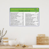 Arbeitskalorien Poster (Küche)