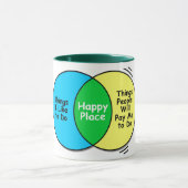 Arbeitsplatz-Glück Tasse (Zentrum)