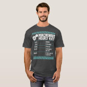 Arbeitsstundenarbeitsplätze für Maschinen Graphic T-Shirt (Vorne ganz)