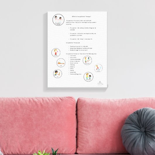 Arbeitstherapie - Leinwand (Insitu (Wohnzimmer))