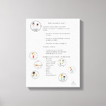 Arbeitstherapie - Leinwand