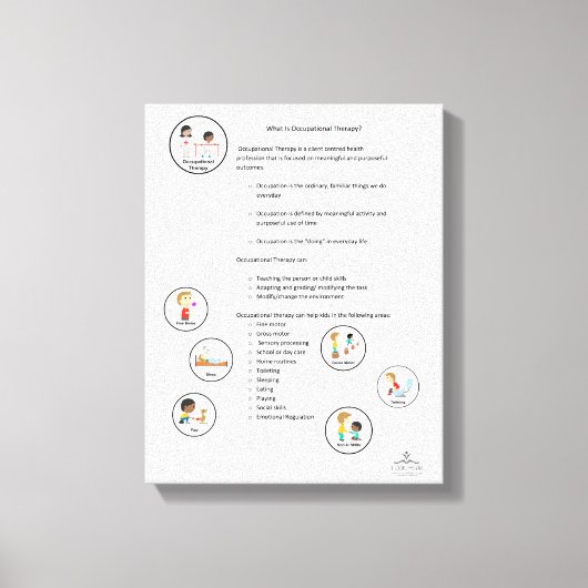 Arbeitstherapie - Leinwand (Vorderseite)