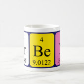 Arbën Periodenname Tasse (Mittel)