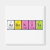 Arbenita Magnet (Vorne)